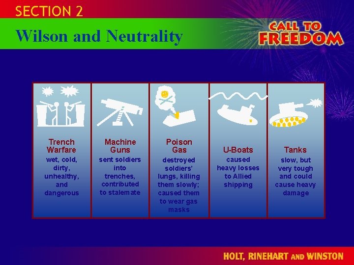 SECTION 2 CALL TO HOLT Wilson and Neutrality FREEDOM 1865 to the Present Trench