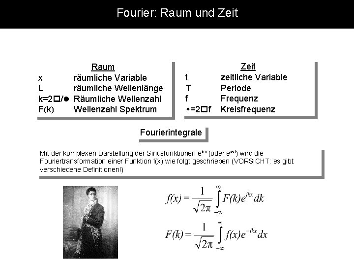 Fourier: Raum und Zeit Raum x räumliche Variable L räumliche Wellenlänge k=2 / Räumliche