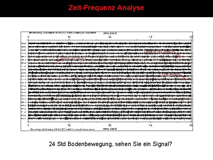 Zeit-Frequenz Analyse 24 Std Bodenbewegung, sehen Sie ein Signal? 