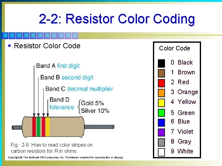 2 -2: Resistor Color Coding § Resistor Color Code 0 Black 1 Brown 2