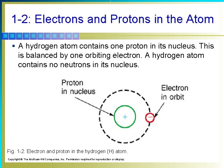 1 -2: Electrons and Protons in the Atom § A hydrogen atom contains one