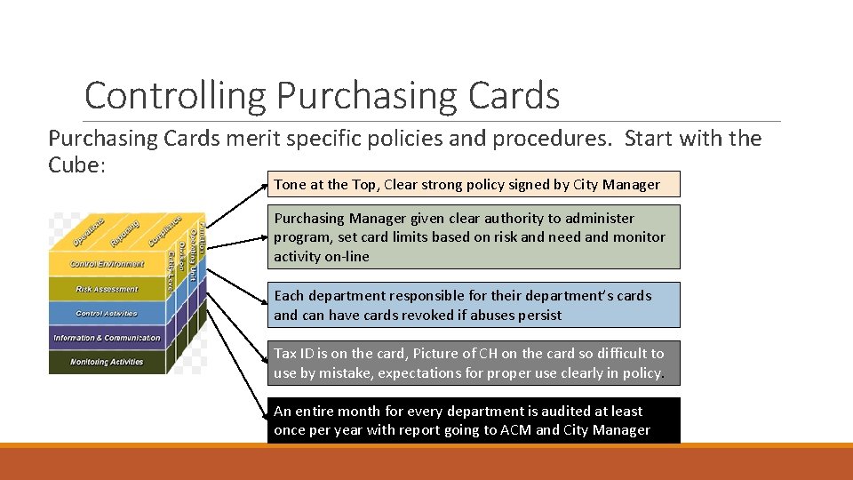 Controlling Purchasing Cards merit specific policies and procedures. Start with the Cube: Tone at