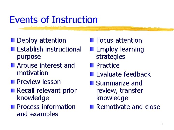 Events of Instruction Deploy attention Establish instructional purpose Arouse interest and motivation Preview lesson