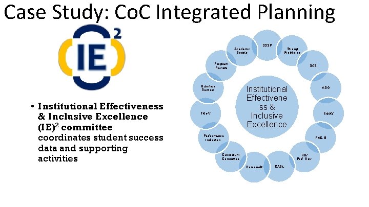 Case Integrated Study: Co. C Integrated Planning to Foster Student Success Academic Senate SSSP