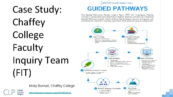 Case Study: Chaffey College Faculty Inquiry Team (FIT) Misty Burruel, Chaffey College https: //infograph.