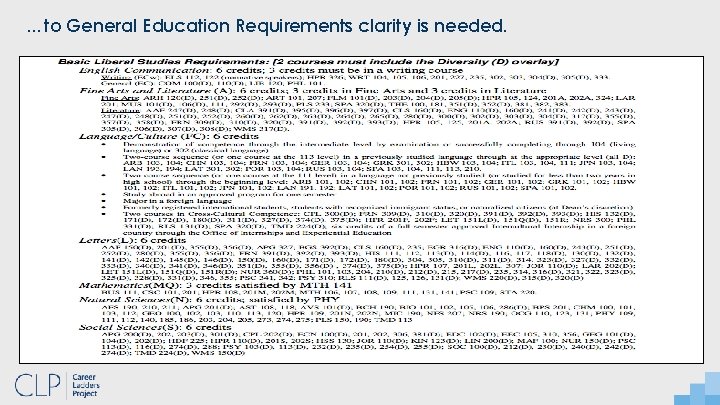 …to General Education Requirements clarity is needed. 