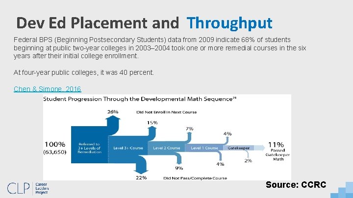 Dev Ed Placement and Throughput Federal BPS (Beginning Postsecondary Students) data from 2009 indicate