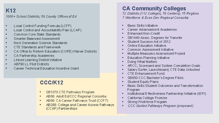 CA Community Colleges K 12 1000+ School Districts; 58 County Offices of Ed •