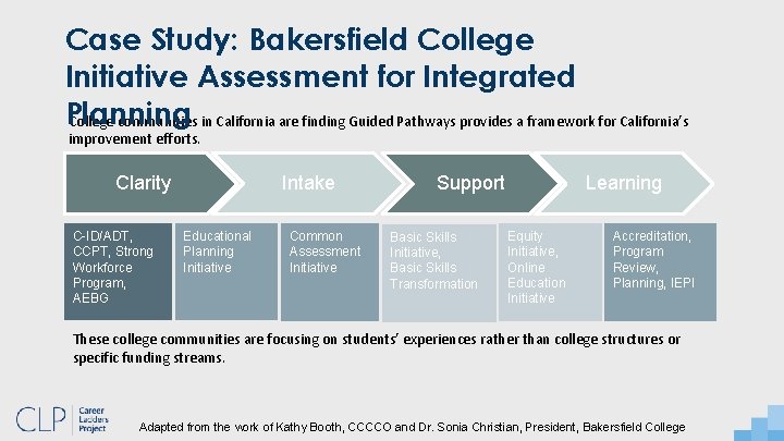 Case Study: Bakersfield College Initiative Assessment for Integrated Planning College communities in California are