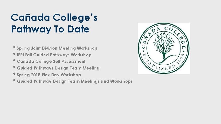 Cañada College’s Pathway To Date • Spring Joint Division Meeting Workshop • IEPI Fall