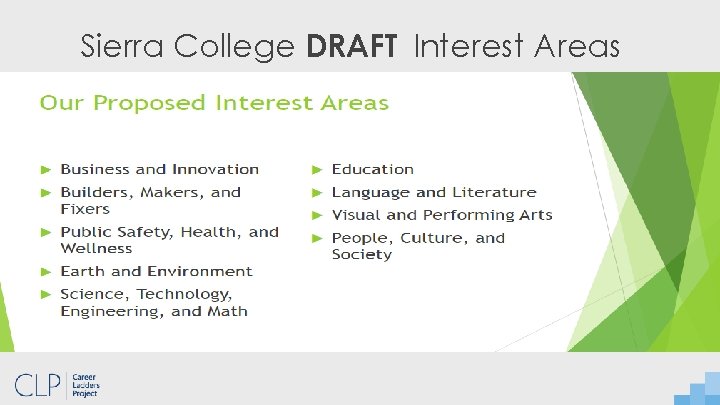 Sierra College DRAFT Interest Areas 