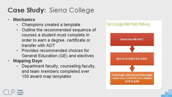 Case Study: Sierra College • Mechanics • Champions created a template • Outline the