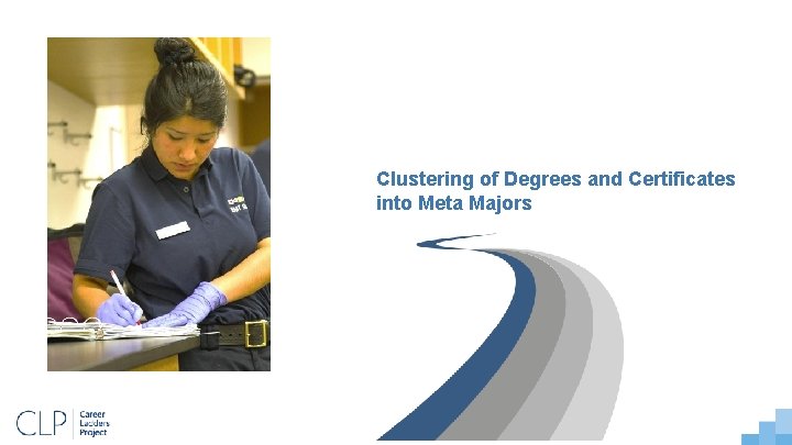 Clustering of Degrees and Certificates into Meta Majors 