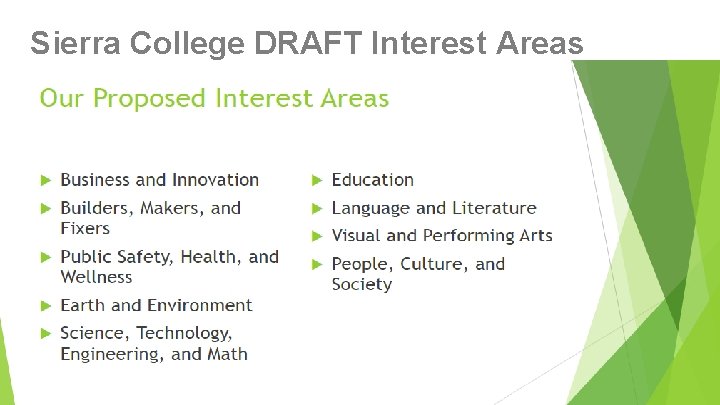 Sierra College DRAFT Interest Areas 