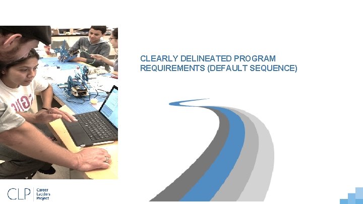 CLEARLY DELINEATED PROGRAM REQUIREMENTS (DEFAULT SEQUENCE) 