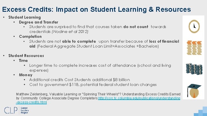 Excess Credits: Impact on Student Learning & Resources • Student Learning • Degree and