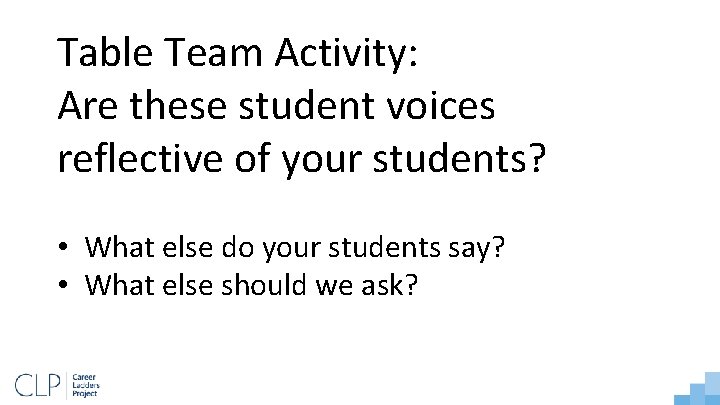 Table Team Activity: Are these student voices reflective of your students? • What else