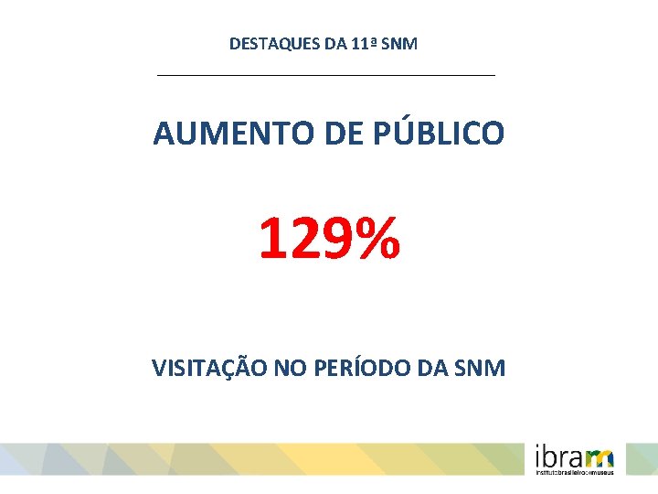 DESTAQUES DA 11ª SNM AUMENTO DE PÚBLICO 129% VISITAÇÃO NO PERÍODO DA SNM 