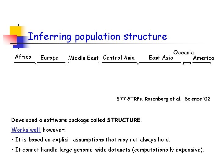 Inferring population structure Africa Europe Middle East Central Asia Oceania East Asia America 377