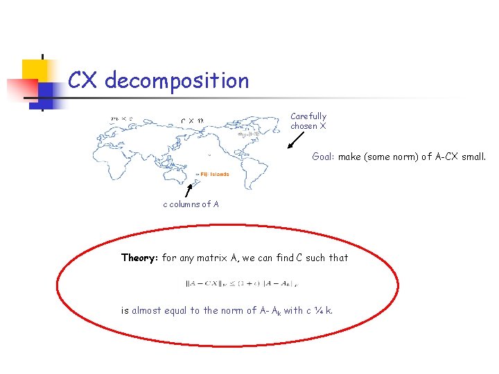 CX decomposition Carefully chosen X Goal: make (some norm) of A-CX small. c columns