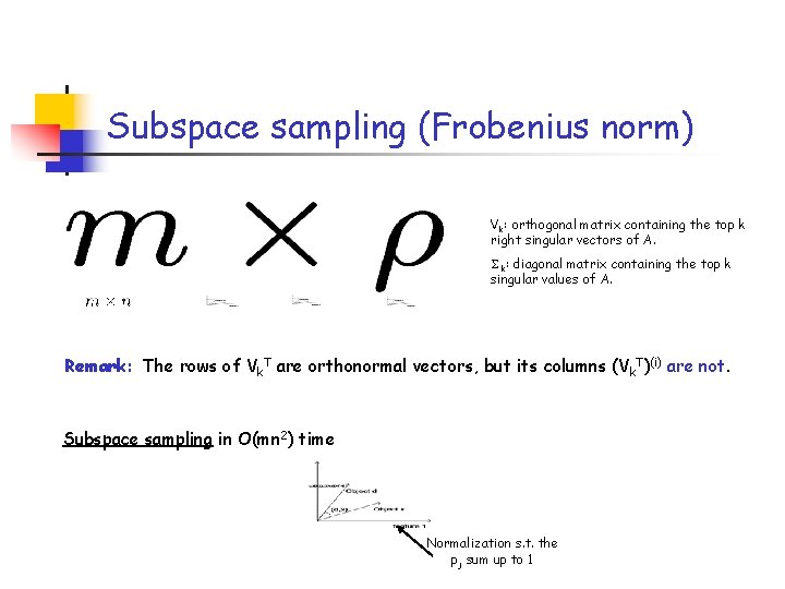 Subspace sampling (Frobenius norm) Vk: orthogonal matrix containing the top k right singular vectors