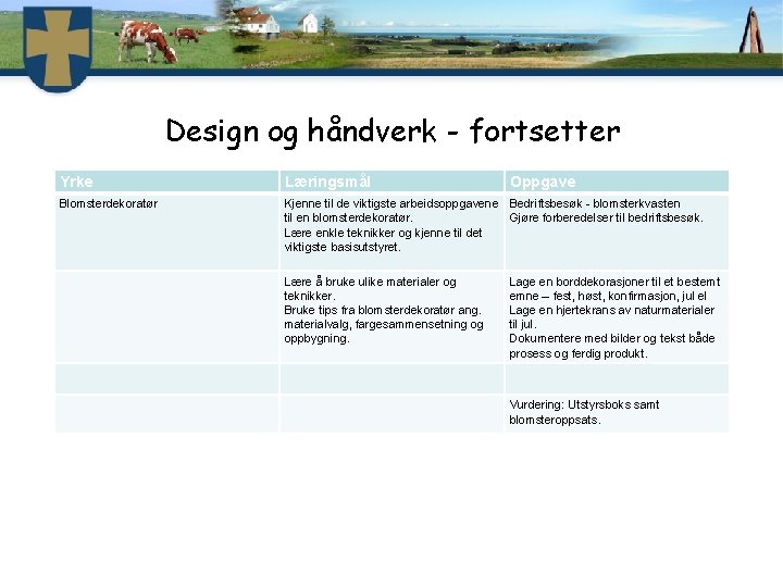 Design og håndverk - fortsetter Yrke Læringsmål Blomsterdekoratør Kjenne til de viktigste arbeidsoppgavene Bedriftsbesøk