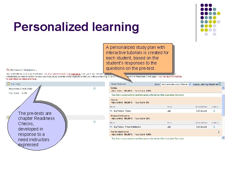 Personalized learning A personalized study plan with interactive tutorials is created for each student,