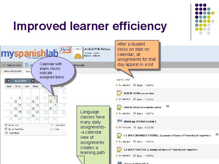 Improved learner efficiency After a student clicks on date on calendar, all assignments for