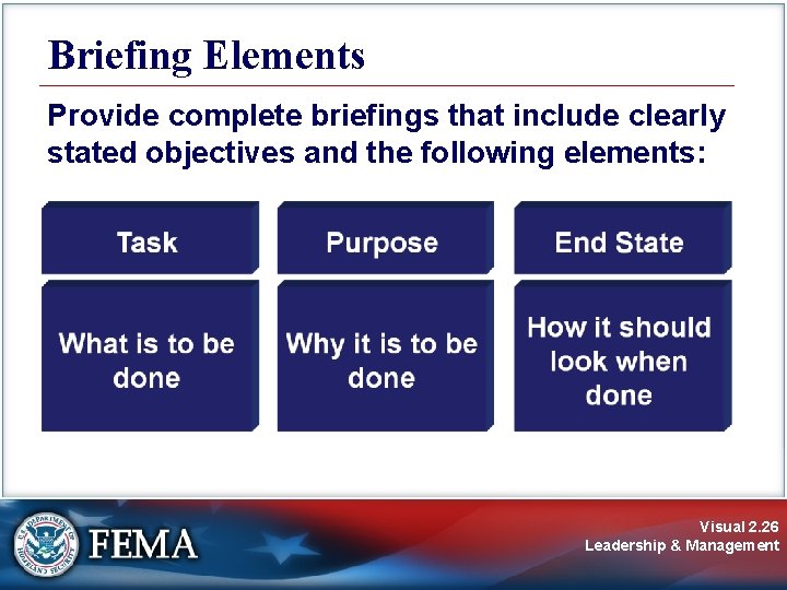 Briefing Elements Provide complete briefings that include clearly stated objectives and the following elements: Briefing Elements Provide complete briefings that include clearly stated objectives and the following elements: