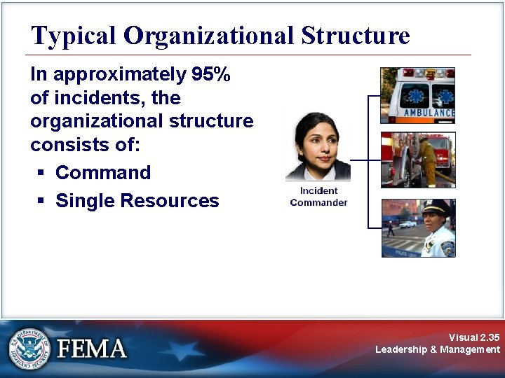 Typical Organizational Structure In approximately 95% of incidents, the organizational structure consists of: § Typical Organizational Structure In approximately 95% of incidents, the organizational structure consists of: §