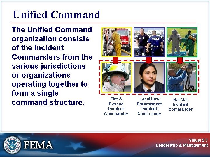 Unified Command The Unified Command organization consists of the Incident Commanders from the various Unified Command The Unified Command organization consists of the Incident Commanders from the various