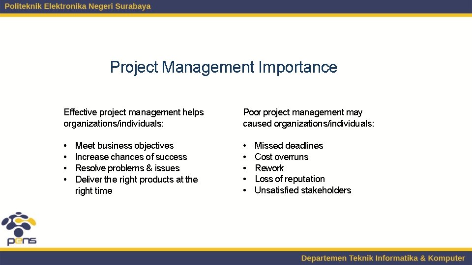 Project Management Importance Effective project management helps organizations/individuals: Poor project management may caused organizations/individuals: