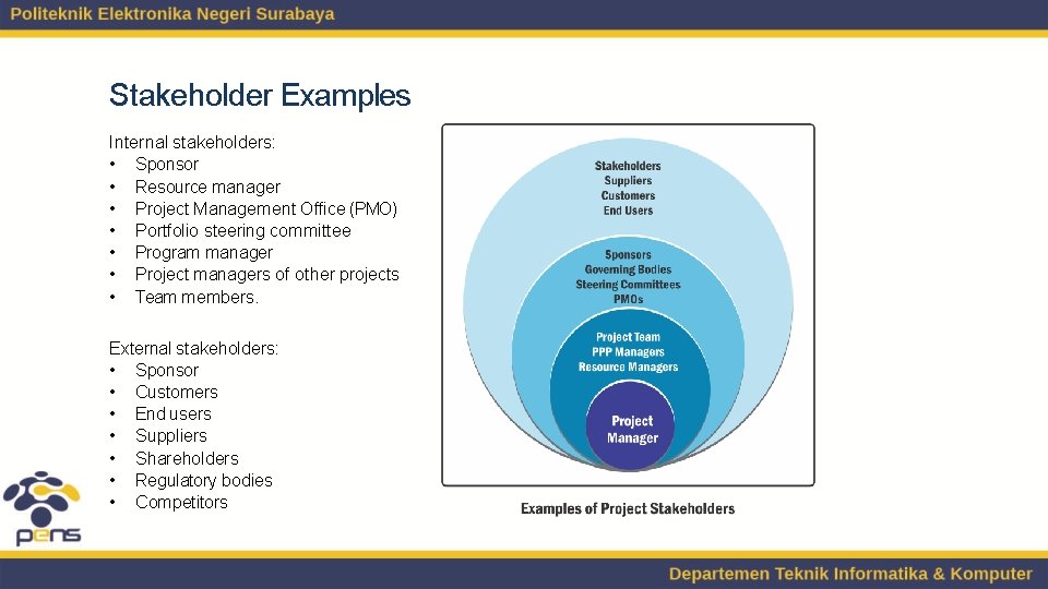 Stakeholder Examples Internal stakeholders: • Sponsor • Resource manager • Project Management Office (PMO)