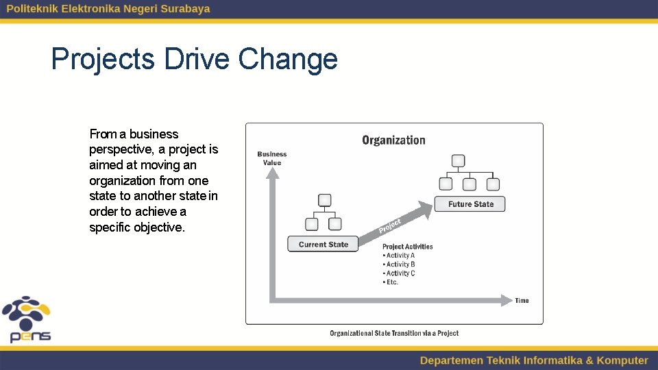 Projects Drive Change From a business perspective, a project is aimed at moving an