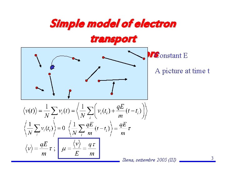 Simple model of electron transport in semiconductors. Constant E A picture at time t