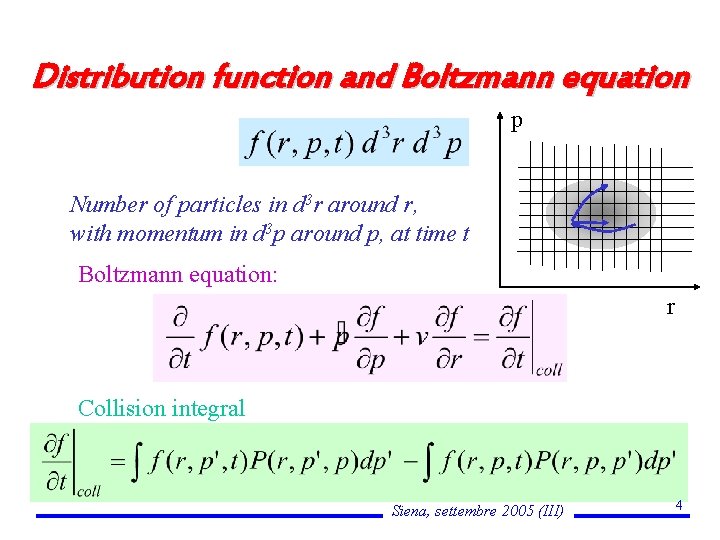 Distribution function and Boltzmann equation p Number of particles in d 3 r around