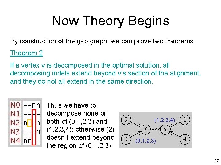 Now Theory Begins By construction of the gap graph, we can prove two theorems:
