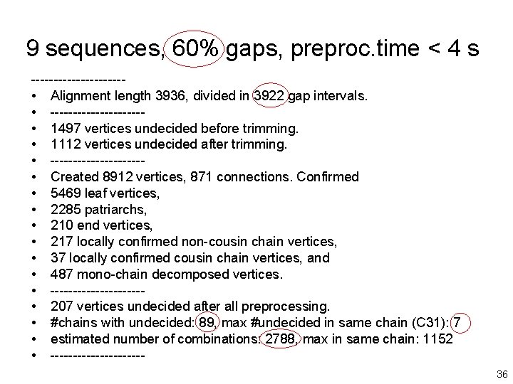 9 sequences, 60% gaps, preproc. time < 4 s ---------- • Alignment length 3936,