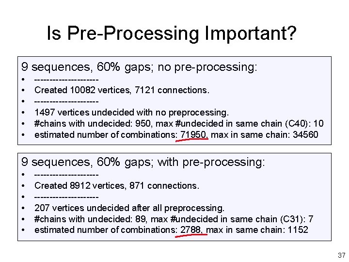 Is Pre-Processing Important? 9 sequences, 60% gaps; no pre-processing: • • • ----------Created 10082