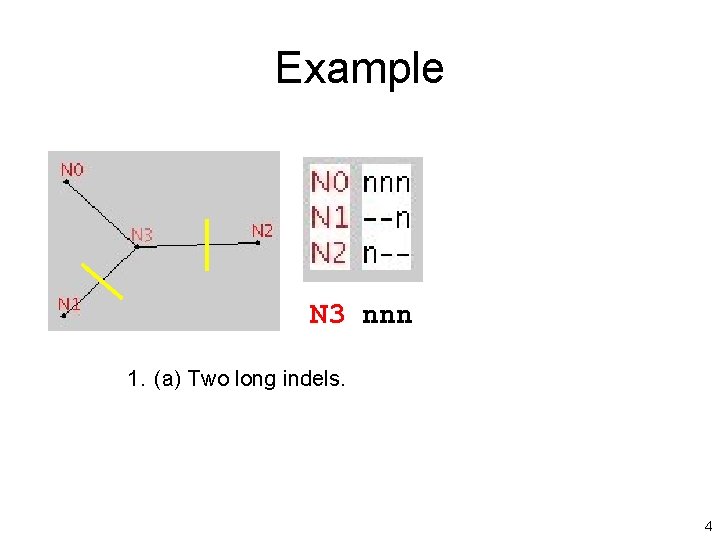 Example N 3 nnn 1. (a) Two long indels. 4 