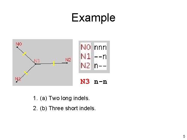 Example N 3 n-n 1. (a) Two long indels. 2. (b) Three short indels.