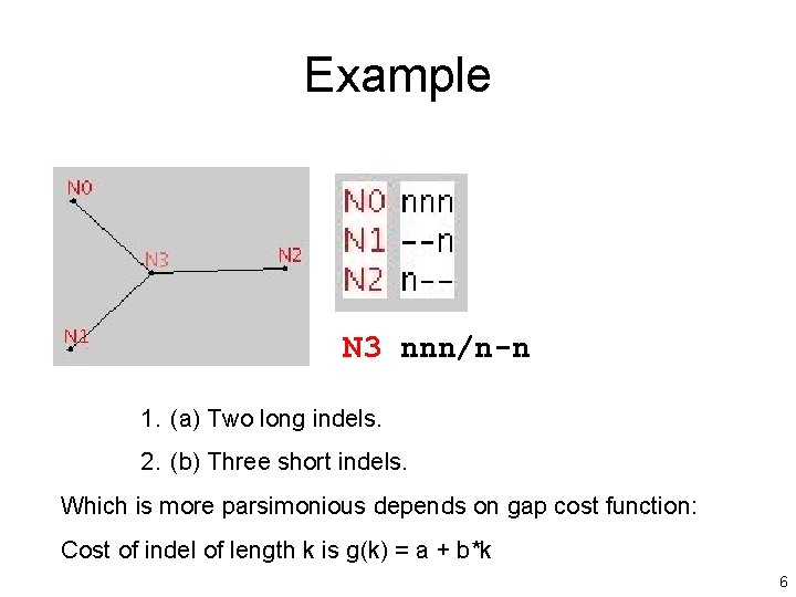Example N 3 nnn/n-n 1. (a) Two long indels. 2. (b) Three short indels.
