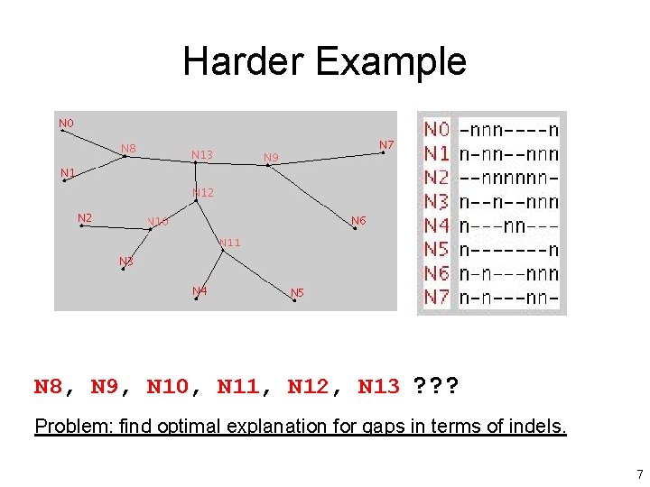 Harder Example N 8, N 9, N 10, N 11, N 12, N 13