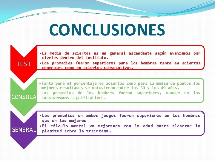 CONCLUSIONES TEST • La media de aciertos es en general ascendente según avanzamos por