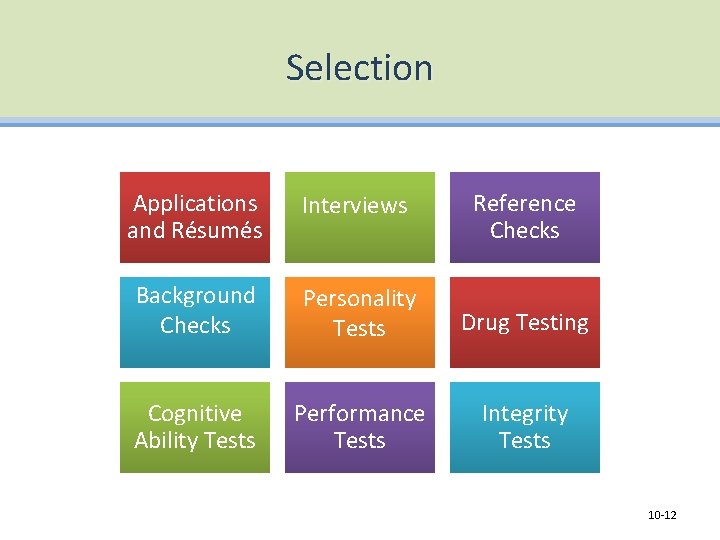 Selection Applications and Résumés Interviews Reference Checks Background Checks Personality Tests Drug Testing Cognitive