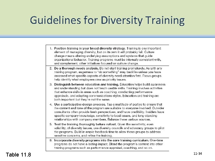 Guidelines for Diversity Training Table 11. 8 11 -34 