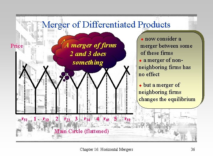 Merger of Differentiated Products now consider a merger between some of these firms a