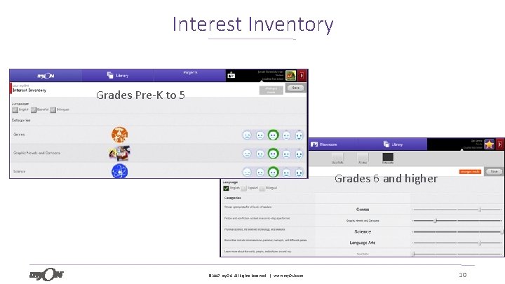 Interest Inventory 10 • Select Interests Grades Pre-K to 5 Grades 6 and higher