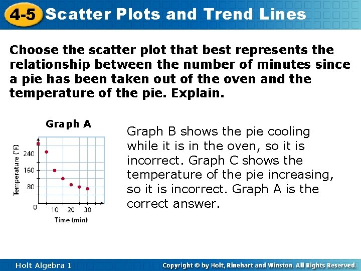 4 -5 Scatter Plots and Trend Lines Choose the scatter plot that best represents