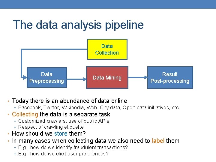 The data analysis pipeline Data Collection Data Preprocessing Data Mining Result Post-processing • Today